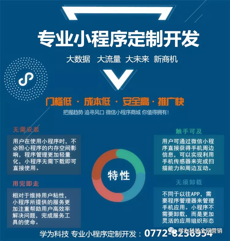 企业官网登录入口,如何设计更吸引用户?