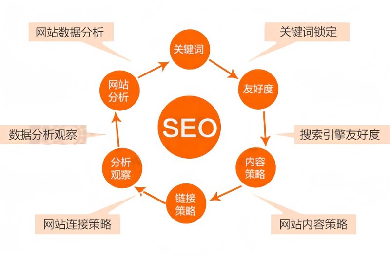 企业官网怎么查？一份详细的指南